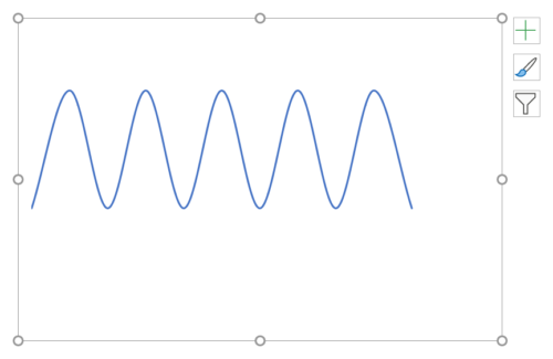 Powerpointで波線 省略線をグラフやマクロで描く神業 Ppdtp