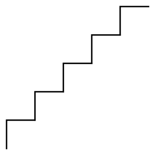 Powerpointでジグザグ線や階段をグラフ マクロで作る方法 Ppdtp